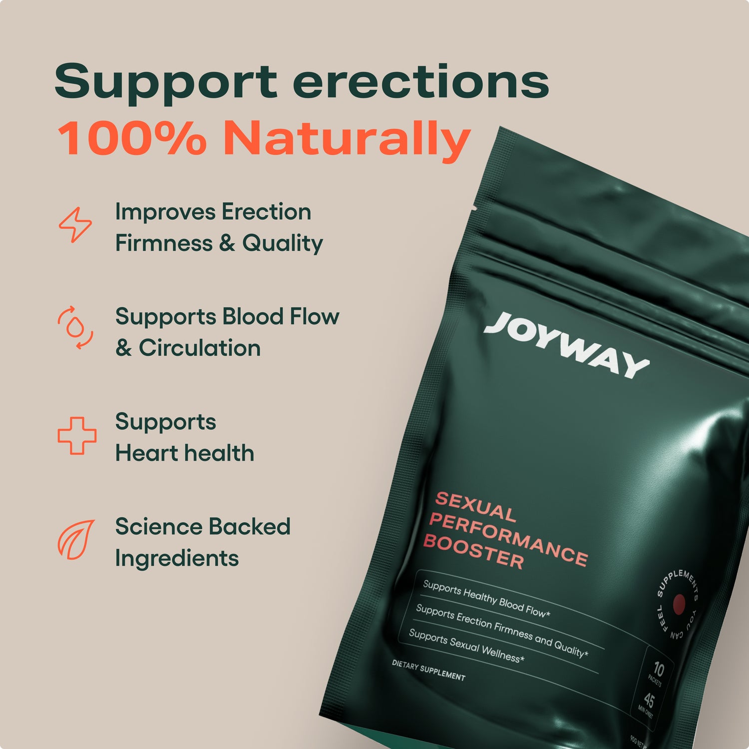JOYWAY Sexual Performance Booster 10 Pack