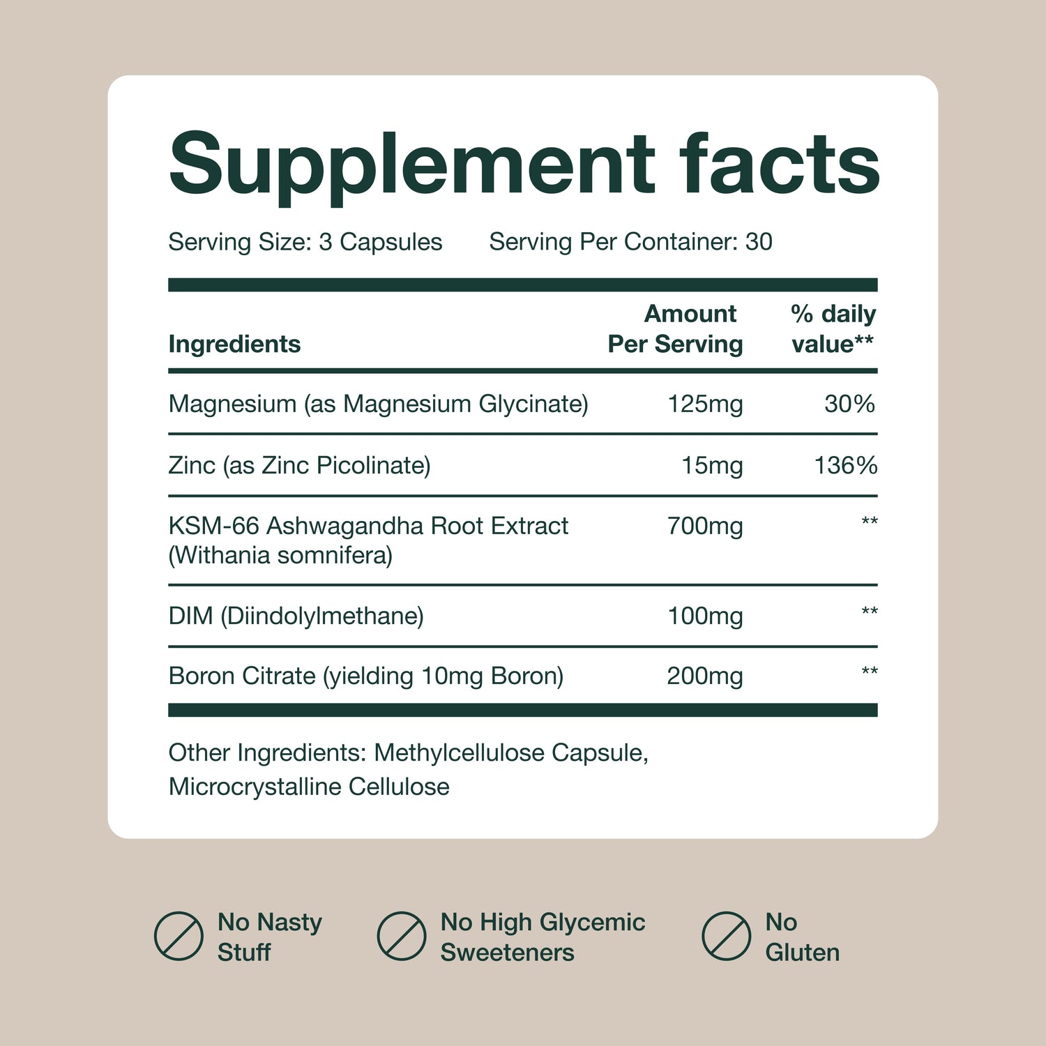 JOYWAY Testosterone Support Complex